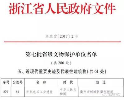 【今日關注】開放創(chuàng)新不停步 巨化贏得榮譽連連來